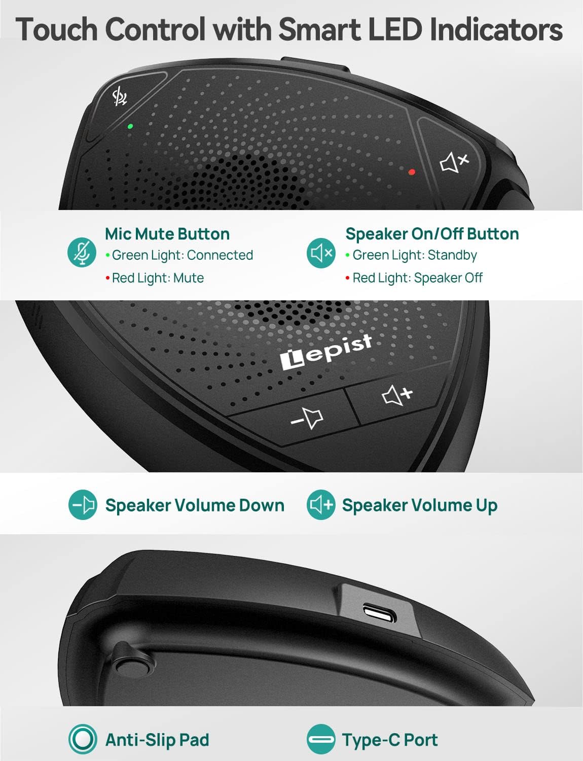 USB Speakerphone with Microphone 360° Voice Pickup H11523