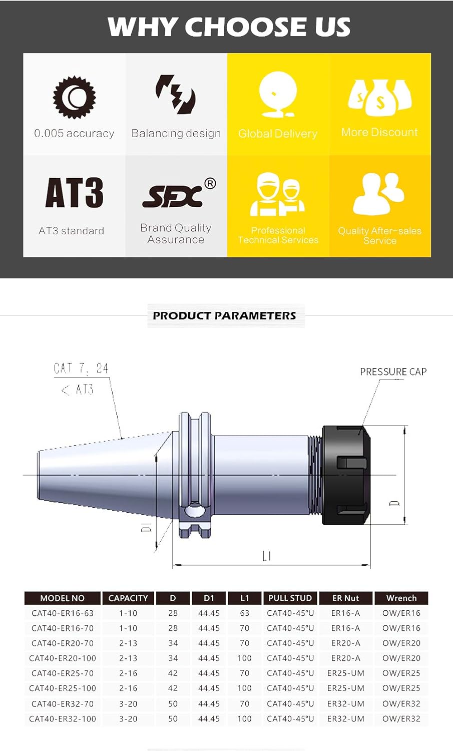 CAT40 ER32 70mm Tool Holder with Pull Studs and Collet Chuck Q57700