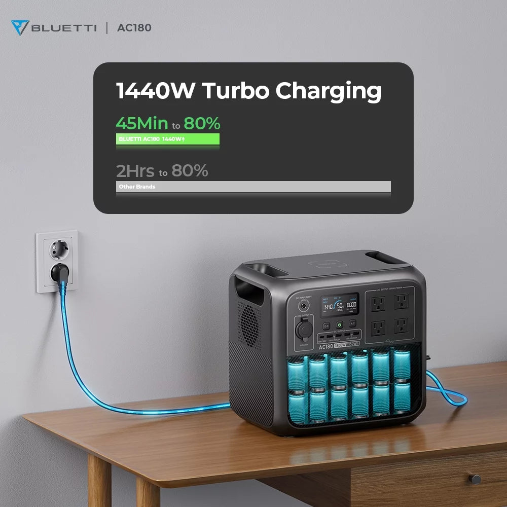 1800W 1152Wh LiFePO4 Portable Solar Generator J258