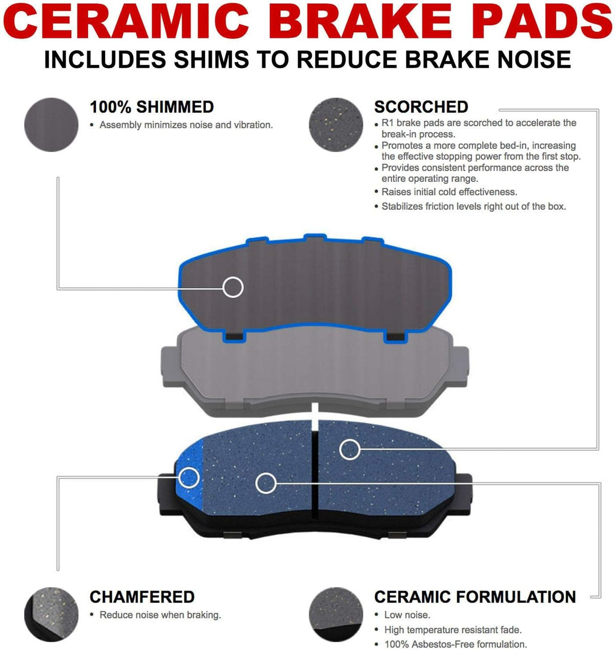 Rear Drilled and Slotted Brake Rotors with Ceramic Brake Pads and Hardware Kit Z661815