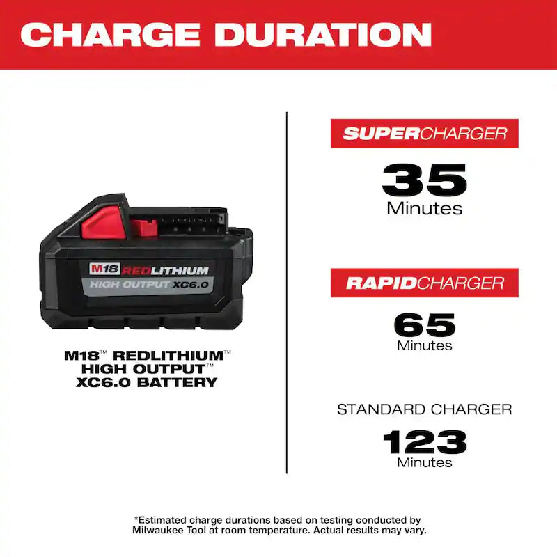 18-Volt Lithium-Ion 6.0Ah Battery Pack (2-Pack) H776