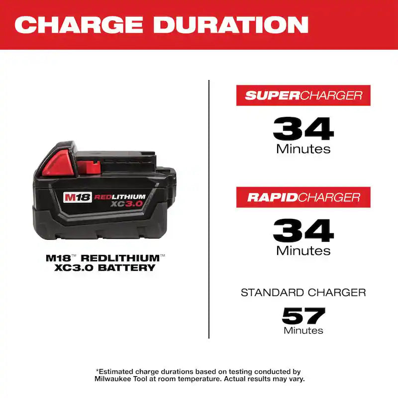 18-Volt Lithium-Ion Battery Pack 3.0Ah 2-Pack G4717