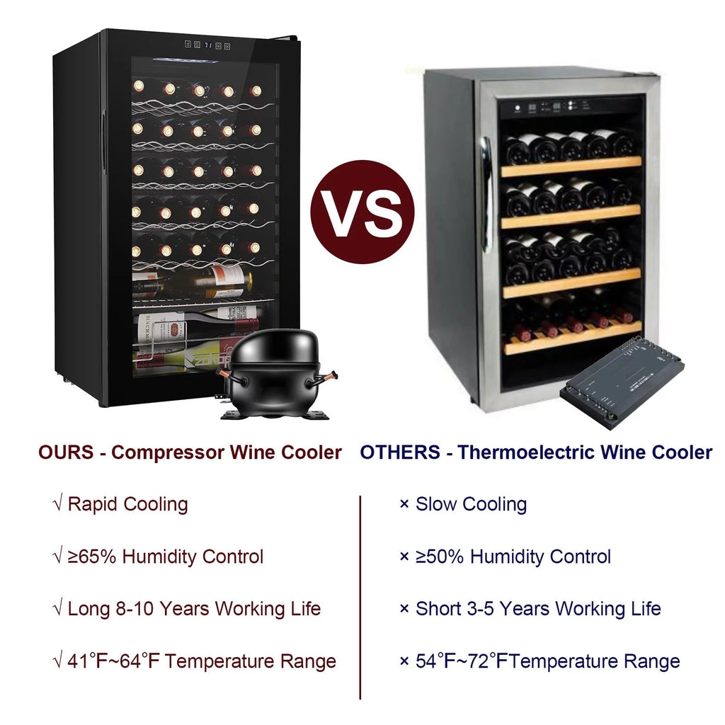 34 Bottle Compressor Wine Fridge, Black U64135