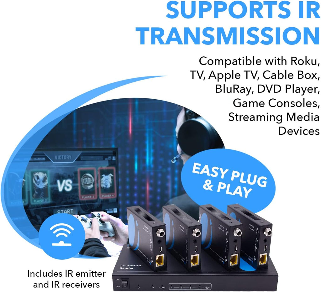 1x4 HDMI Extender Splitter 4K Over Single Cable CAT6/7 N724233