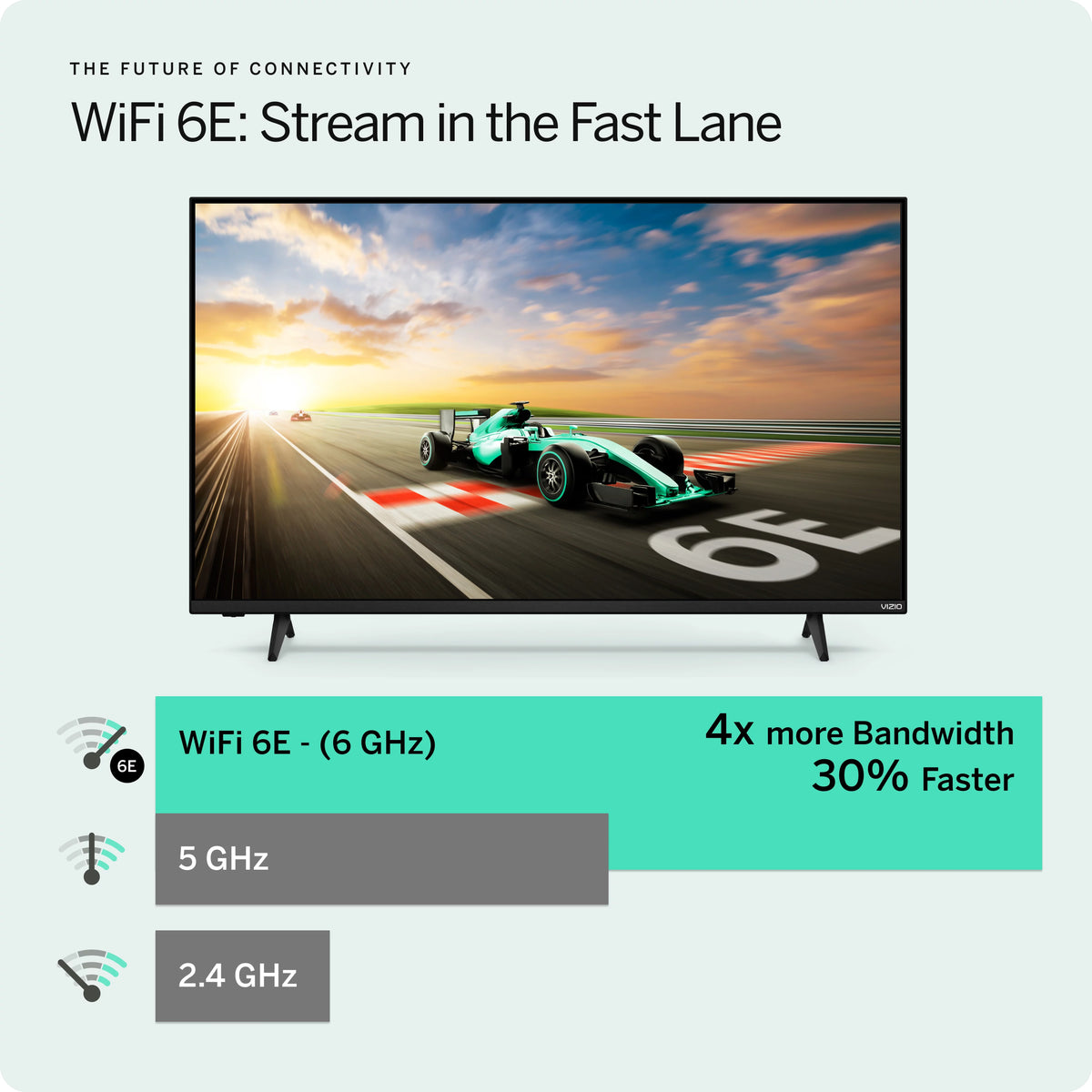 43 Class 4K QLED HDR Smart TV B195