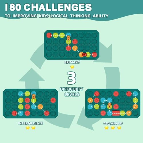 STEM Board Games 118 Challenges 5 Difficulty Levels K52505