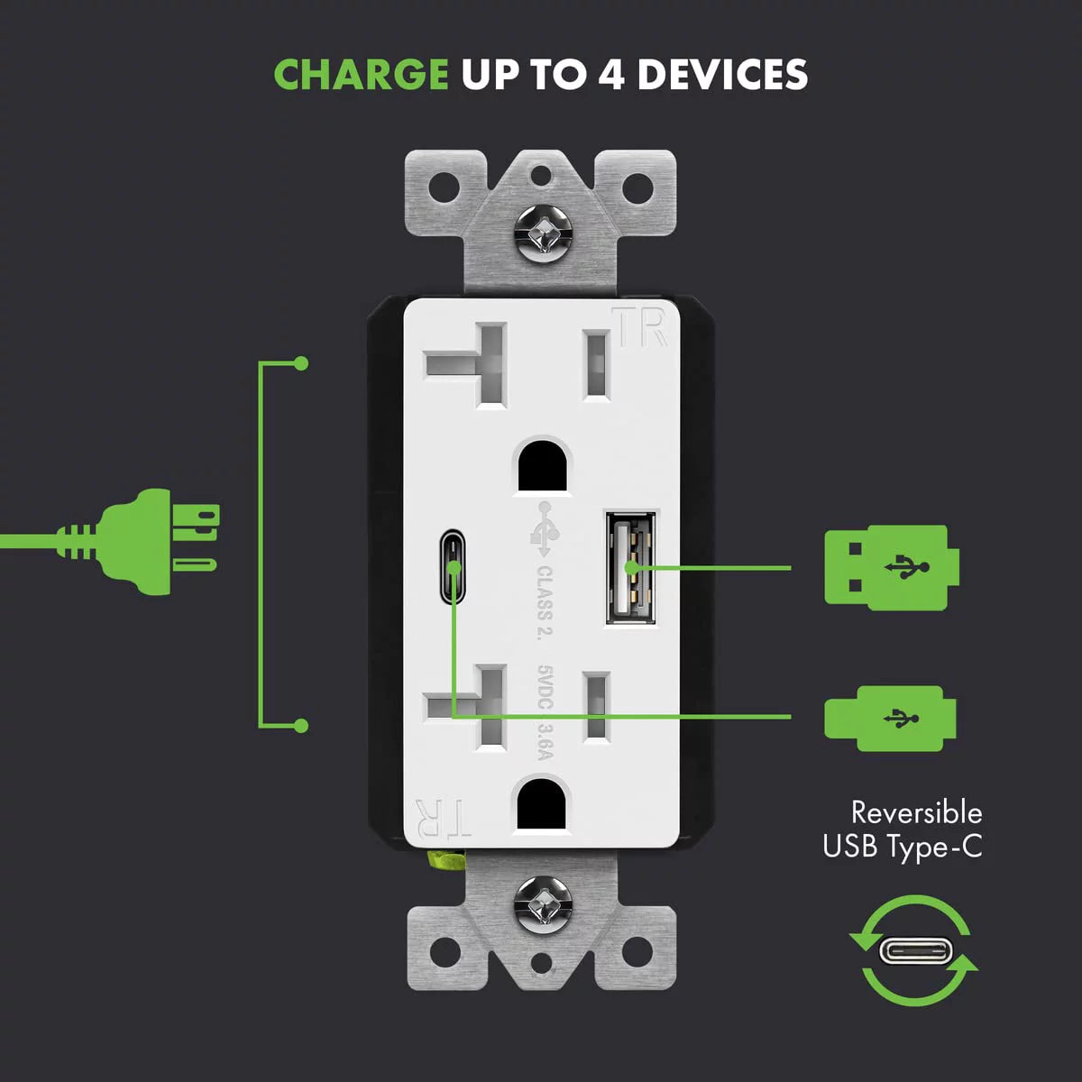 20 Amp USB Outlet with 2 USB Charging Ports, White, 2 Pack M830182