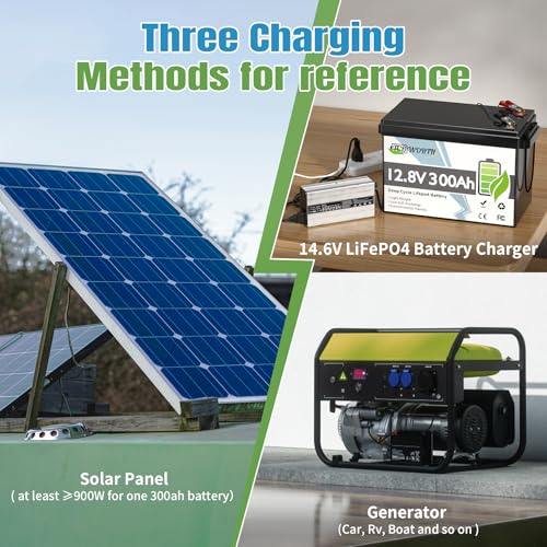 12V 100Ah LiFePO4 Deep Cycle Lithium Battery A965