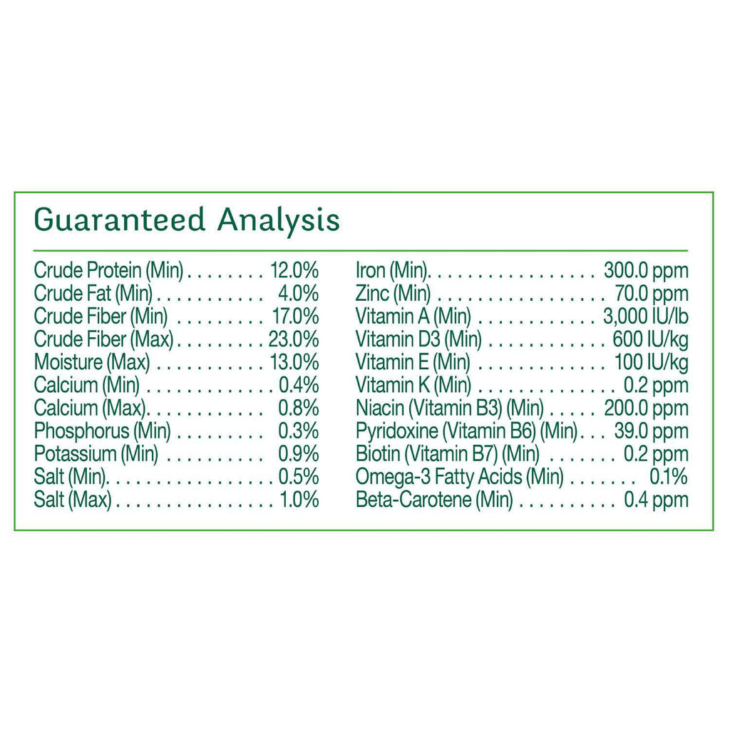 Adult Rabbit 14 Pounds Complete and Balanced Diet I5722