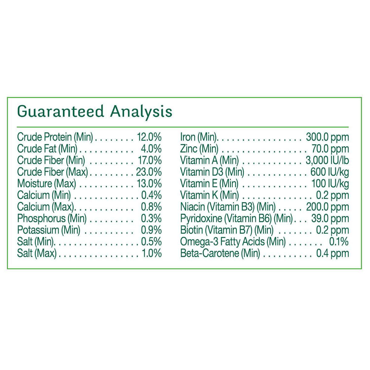 Adult Rabbit 14 Pounds Complete and Balanced Diet I5722