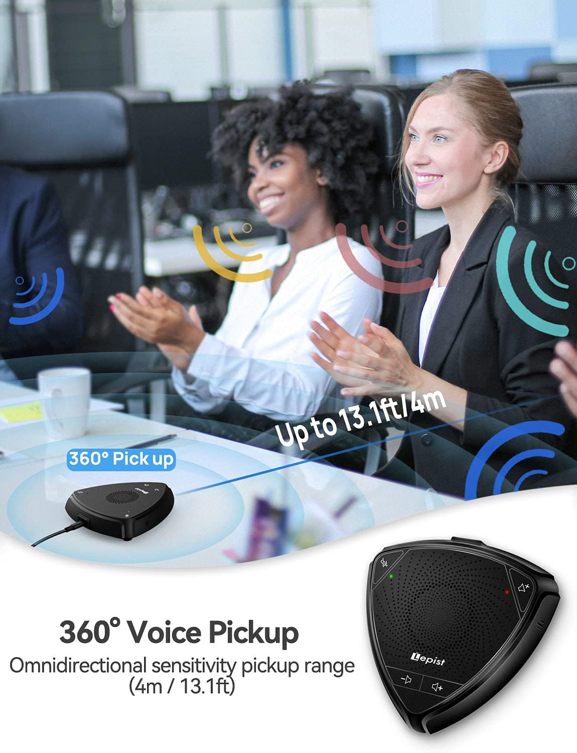 USB Speakerphone with Microphone 360° Voice Pickup H11523