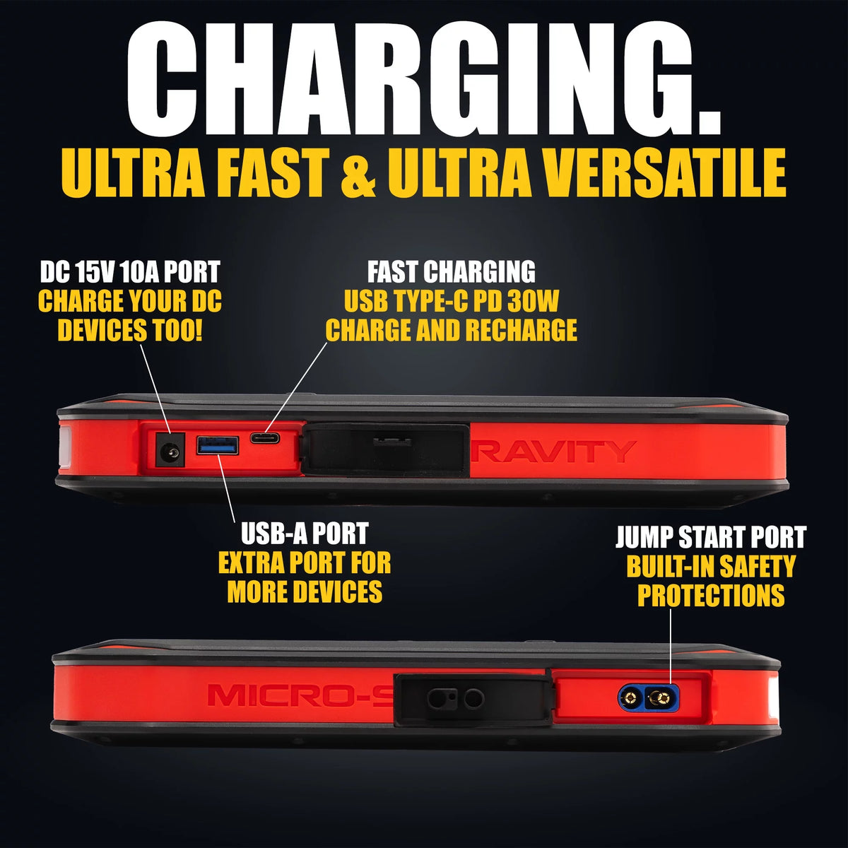 3000A 12V Lithium Jump Starter Portable Power Supply H89593