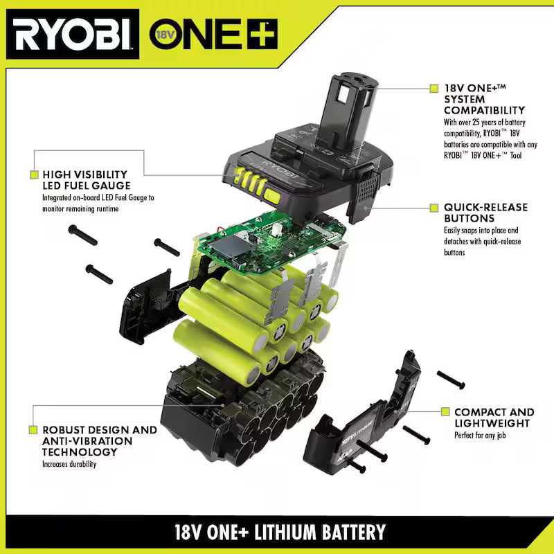 18V Lithium-Ion Starter Kit with 2.0 Ah Battery, 4.0 Ah Battery, and Charger B432474
