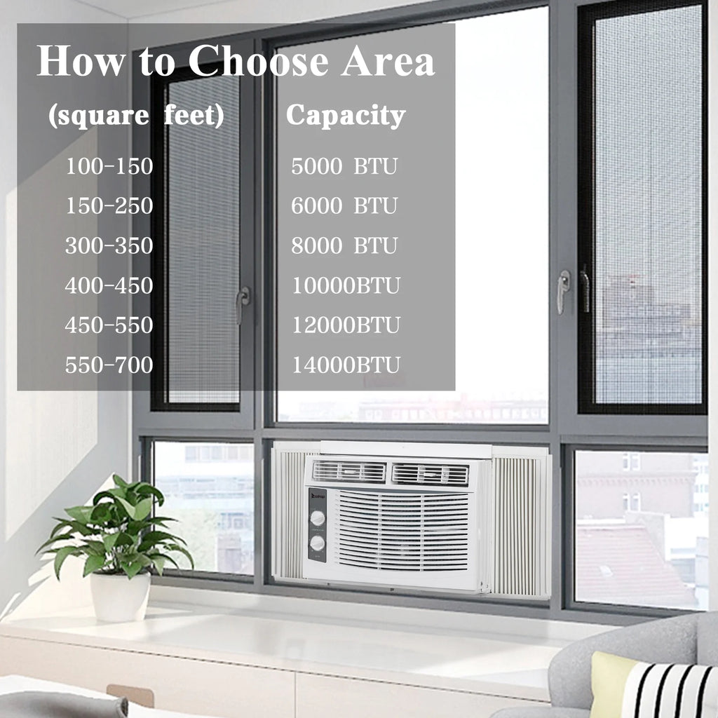 5000BTU 115V 450W White Window Air Conditioner G288321