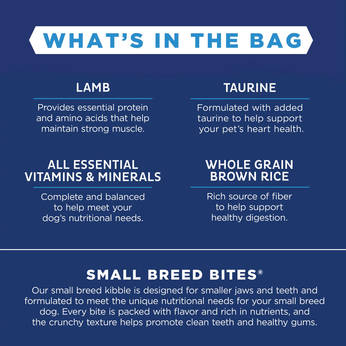 Lamb & Brown Rice Dry Dog Food 12 lb. Bag Q575