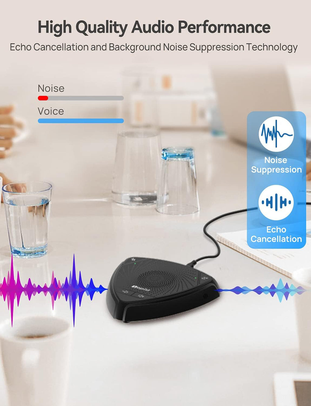 USB Speakerphone with Microphone 360° Voice Pickup H11523