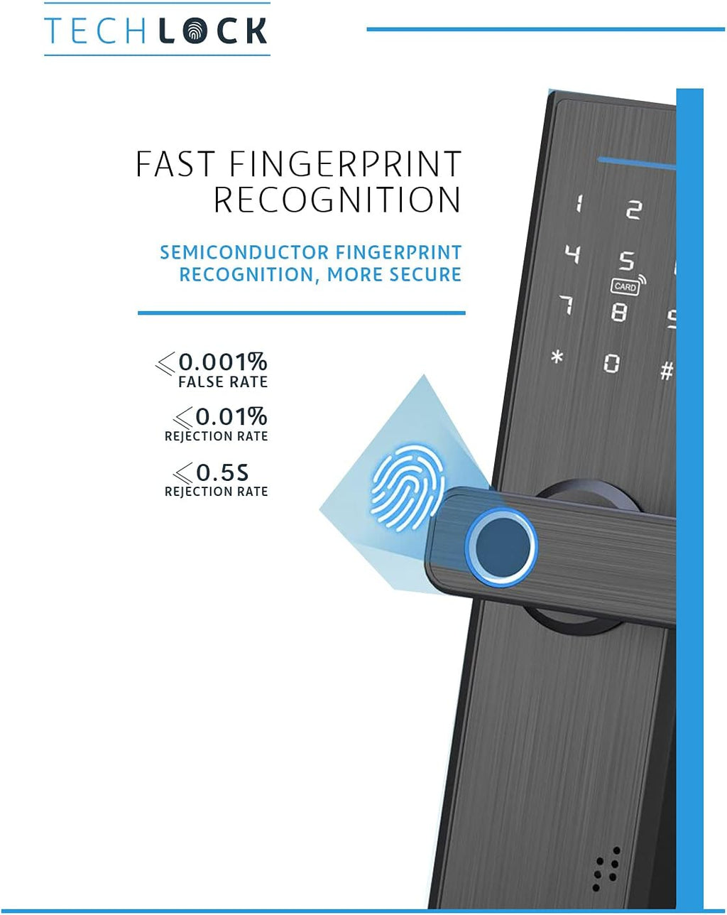 Fingerprint Bluetooth Smart Door Lock with Keyless Entry D7176