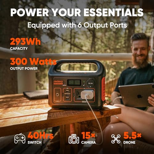 293Wh Backup Lithium Battery with 100W Solar Panel T2214