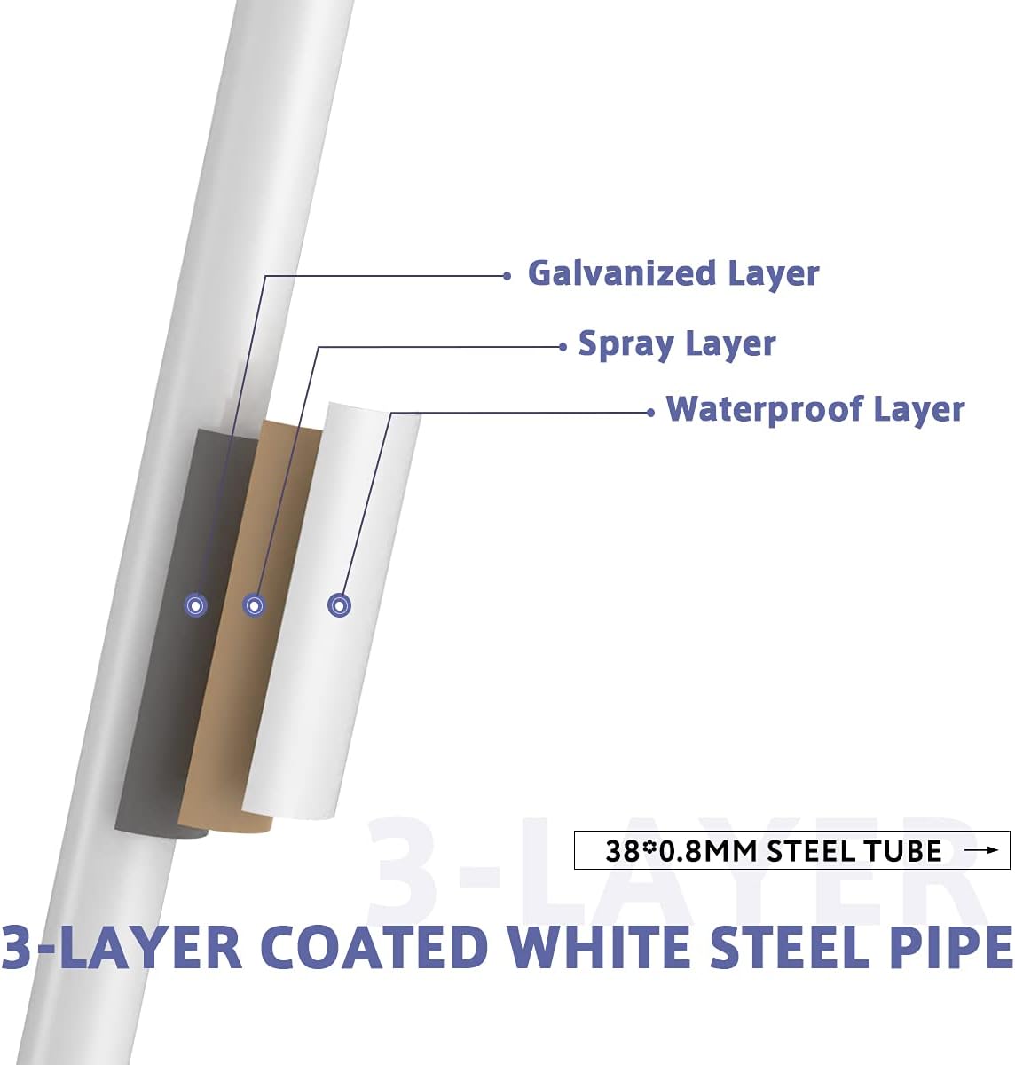 10'x20' Heavy Duty White Carport G9364