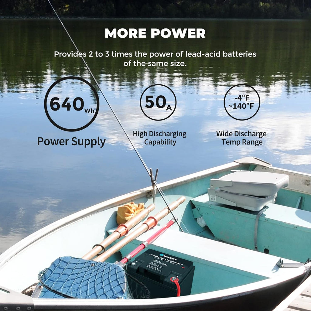 12 Volt 50Ah Lithium-Iron Phosphate Battery K8156