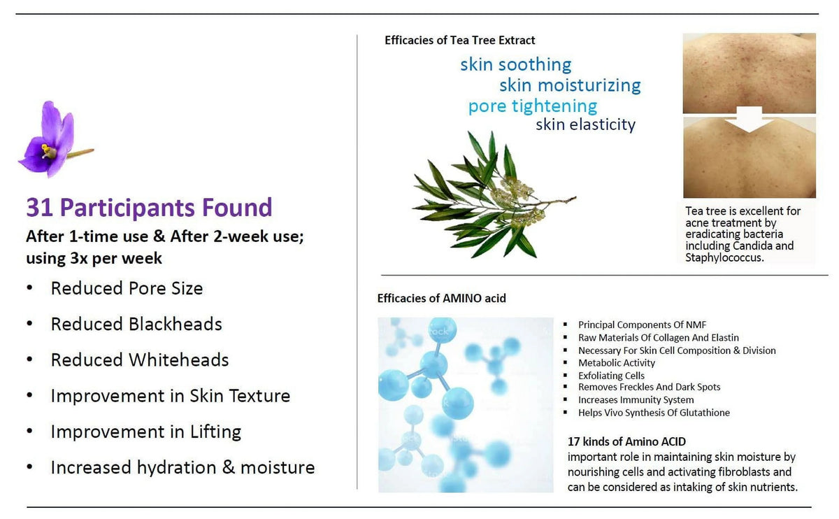 Exfoliating Foam P496022