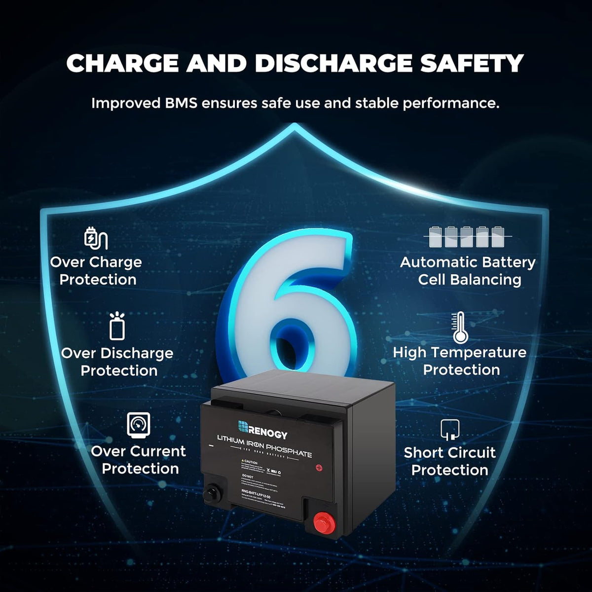 12 Volt 50Ah Lithium-Iron Phosphate Battery K8156