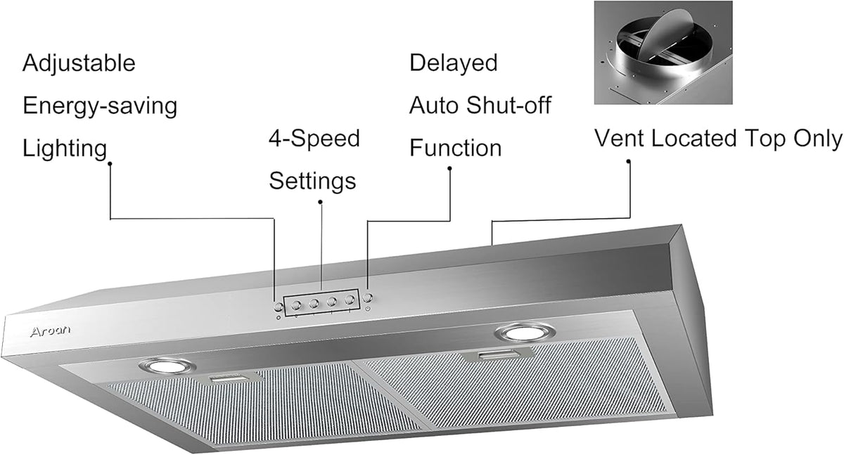 36 inch 900 CFM Slim Stainless Steel Under Cabinet Range Hood C760292