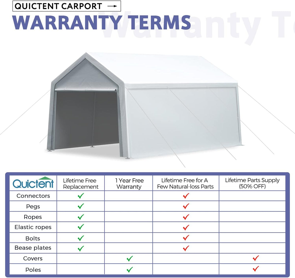 10'x20' Heavy Duty White Carport G9364