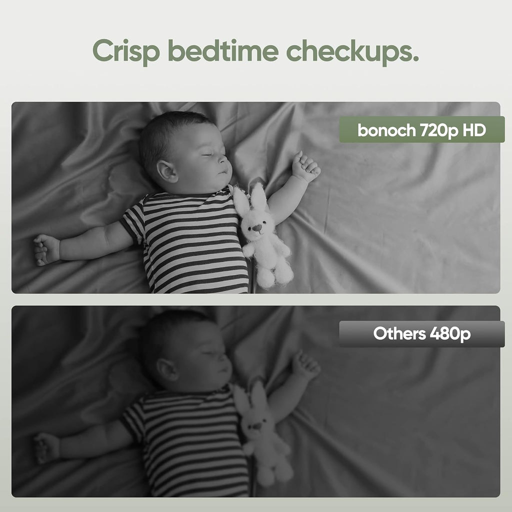 Video Baby Monitor with Camera and Audio, 720P HD Display, Night Vision, 2-Way Audio X36284