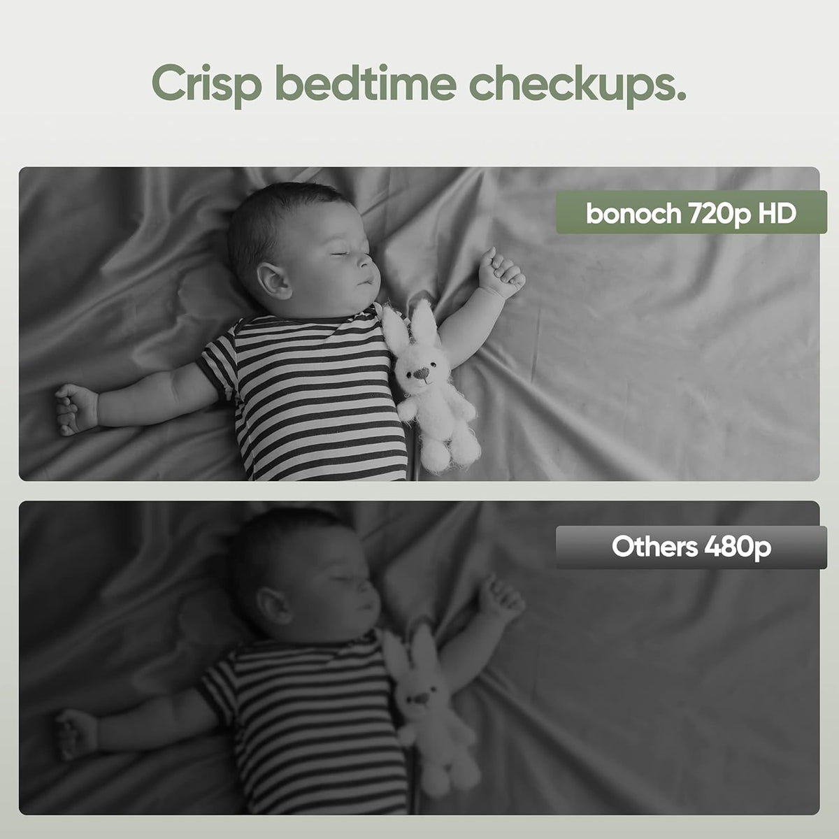 Video Baby Monitor with Camera and Audio, 720P HD Display, Night Vision, 2-Way Audio X36284