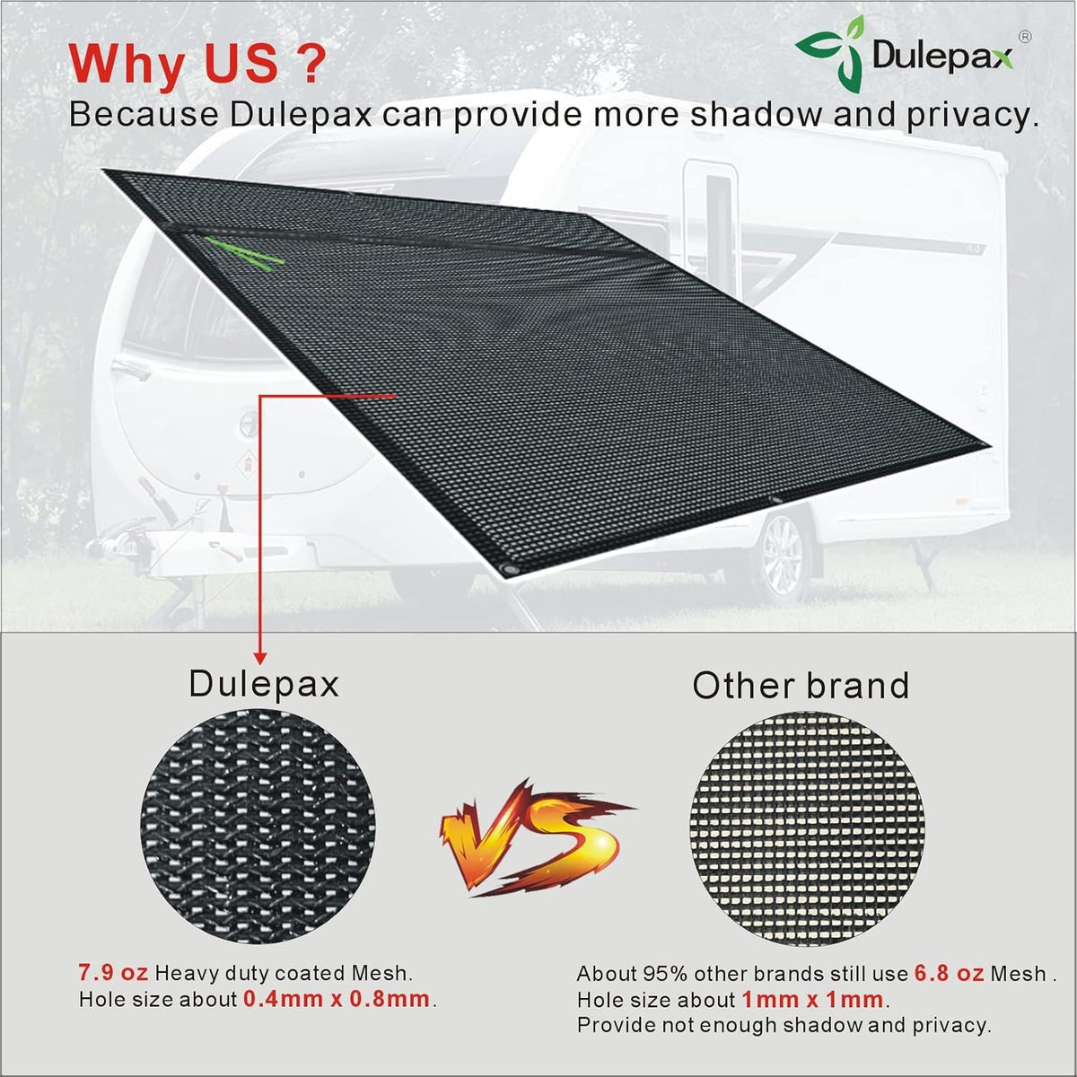 RV Awning Shade Screen with Zipper 8'X18'3'' P442
