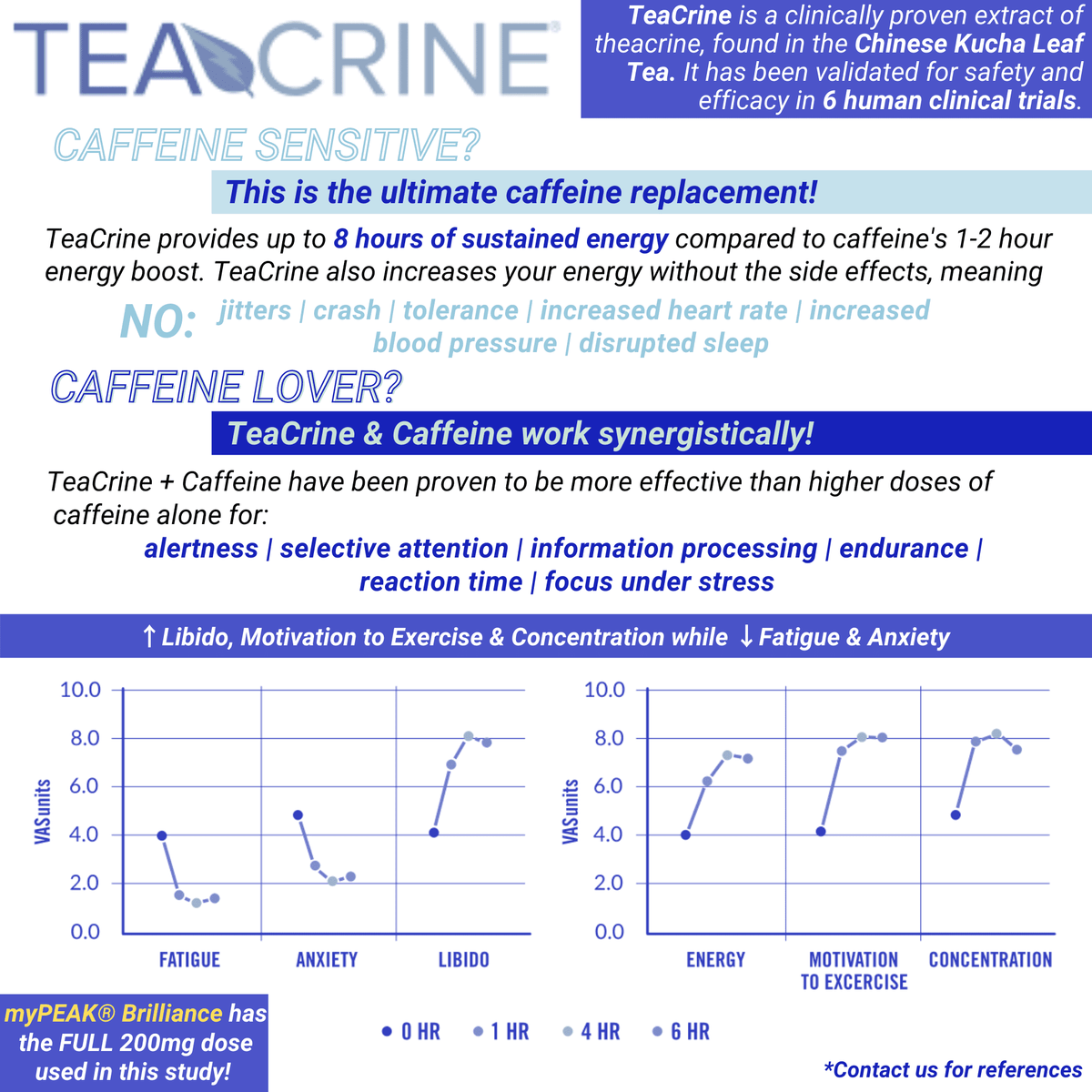 Caffeine-Free Nootropic Focus Supplement with Theacrine Theanine Gingko B-complex V537062
