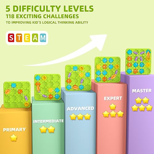 STEM Board Games 118 Challenges 5 Difficulty Levels K52505