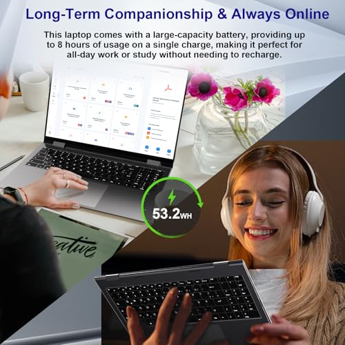 16 inch Convertible 2 in 1 Laptop with IPS FHD 360 Degree Touchscreen V51611