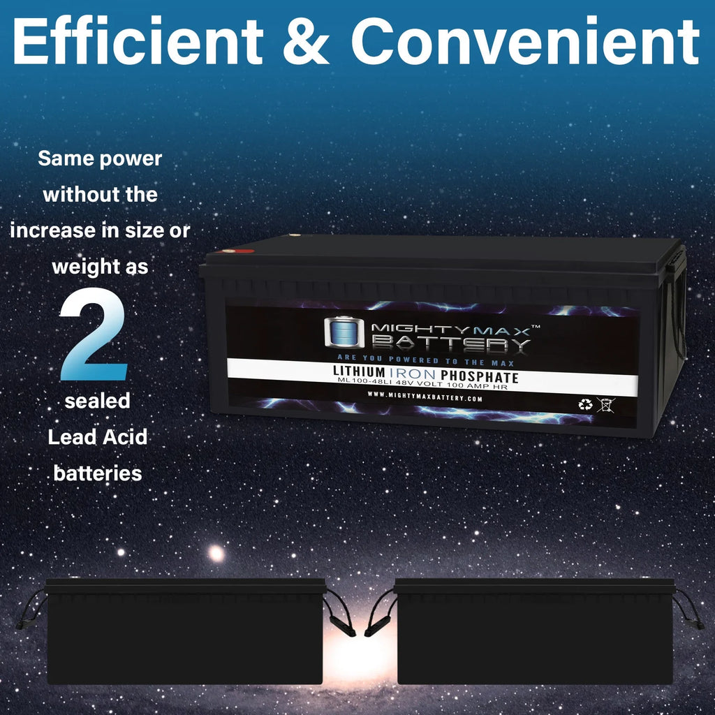 48V 100Ah Lithium Replacement Battery B818582