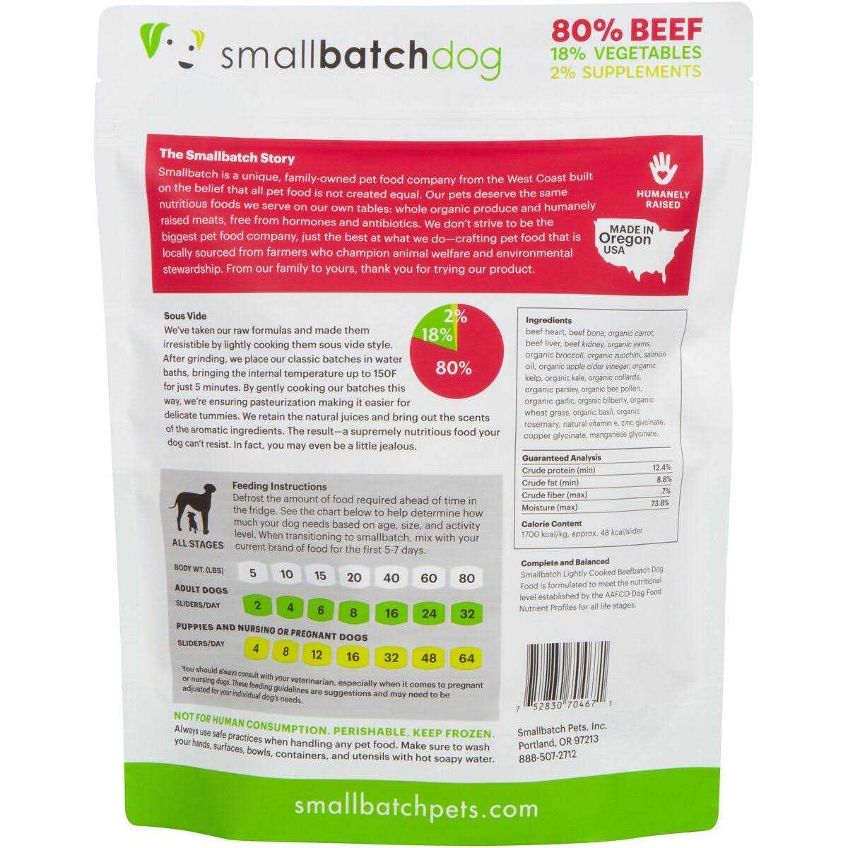 Frozen Dog Food M125