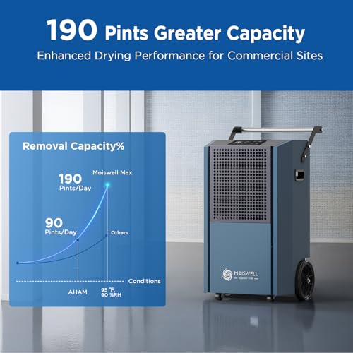 305 Pint Commercial Dehumidifier with Drain Hose T1391