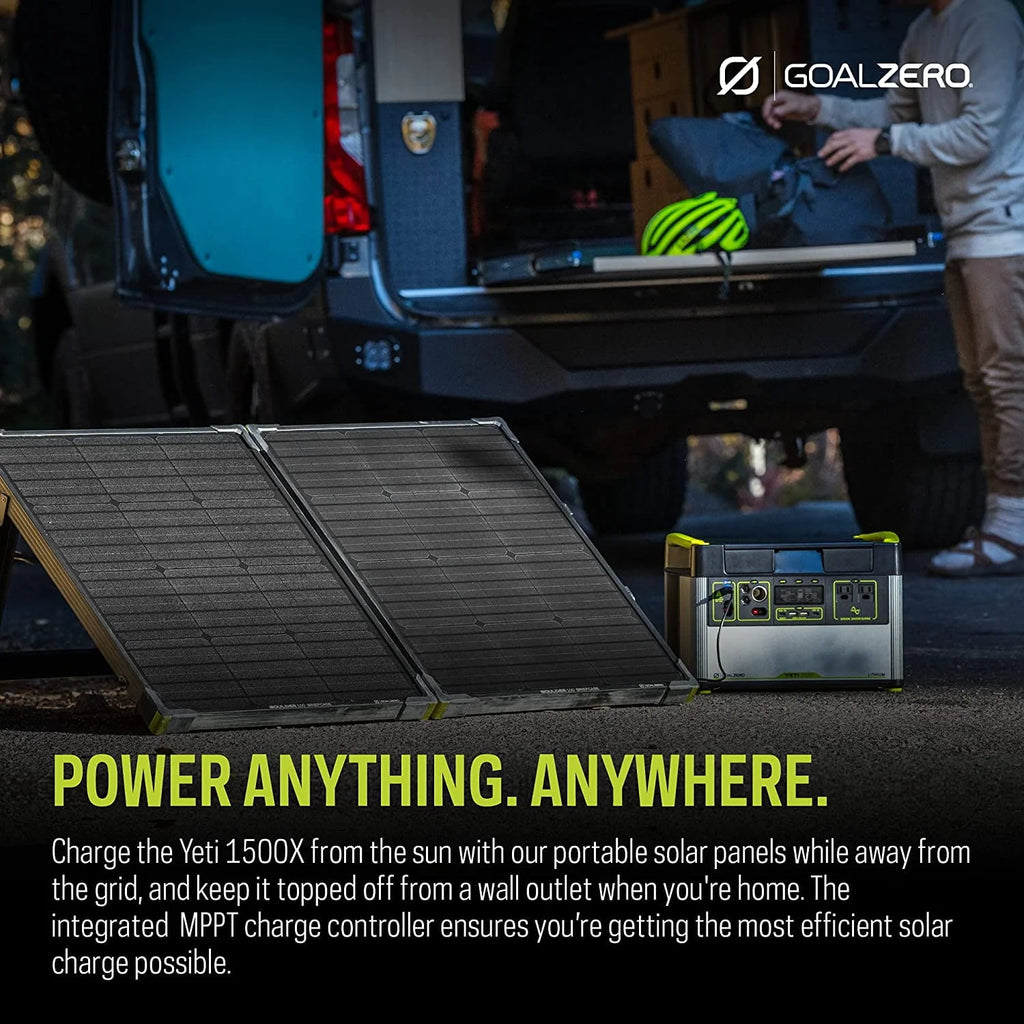 Portable Power Station 1516Wh Lithium Battery Generator 2000 Watt G79309