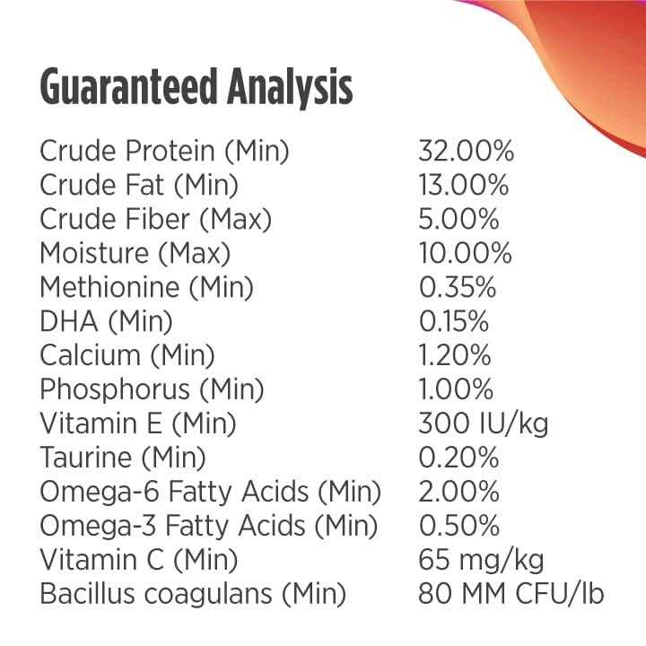 Grain Free Dry Puppy Food G4424
