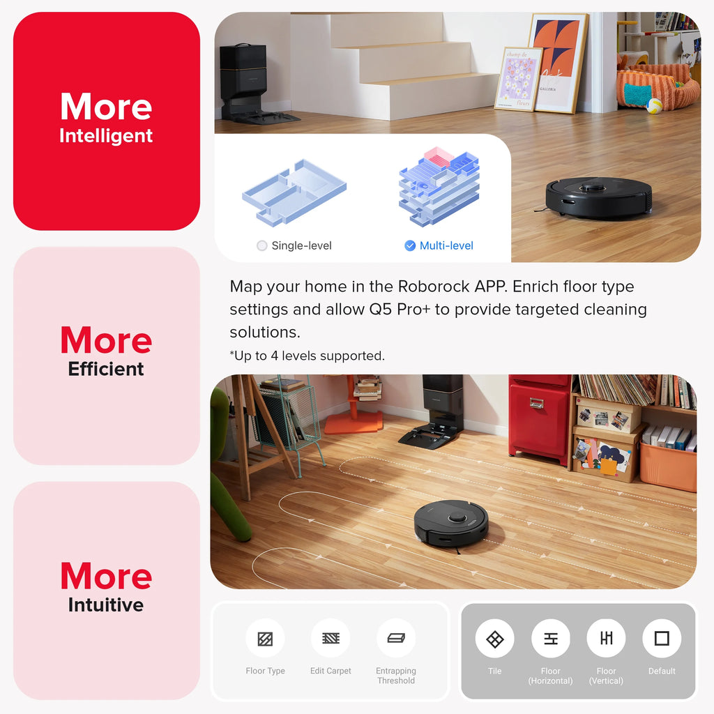 Robot Vacuum and Mop with Auto-Empty Dock H406