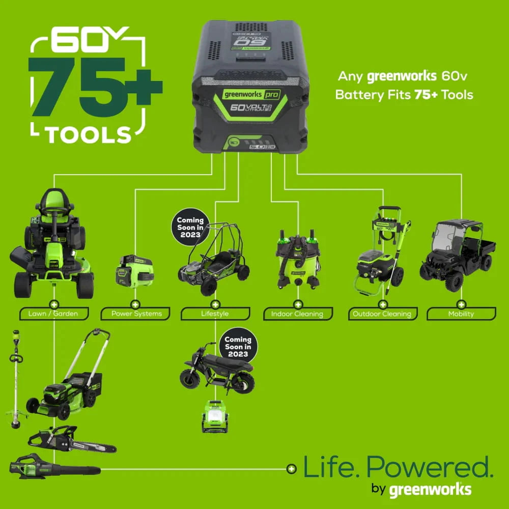 60V 450 CFM 125 Mph Cordless Leaf Blower with 2.0Ah Battery & Charger Q730
