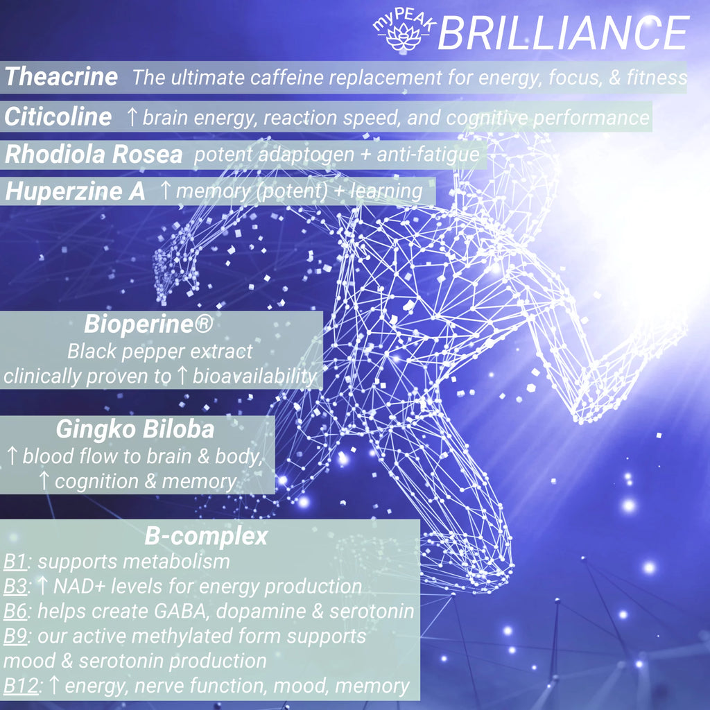 Caffeine-Free Nootropic Focus Supplement with Theacrine Theanine Gingko B-complex V537062
