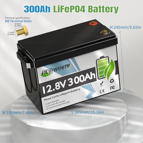 12V 100Ah LiFePO4 Deep Cycle Lithium Battery A965