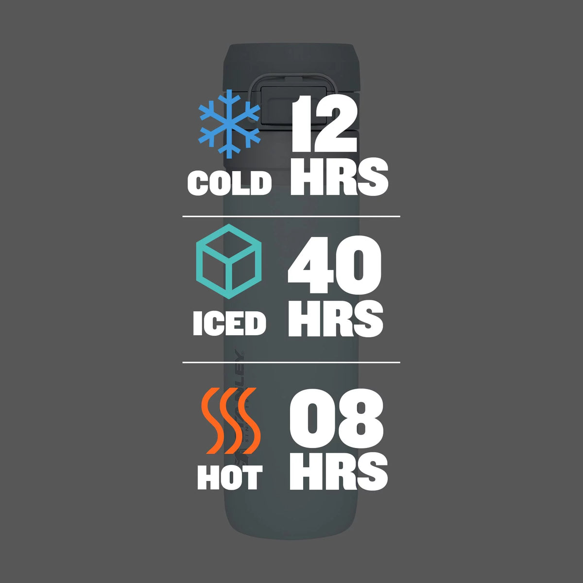 Stainless Steel Insulated Water Bottle 24oz J146492