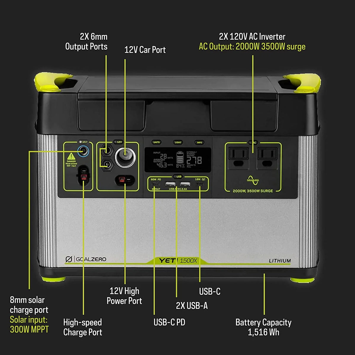 Portable Power Station 1516Wh Lithium Battery Generator 2000 Watt G79309