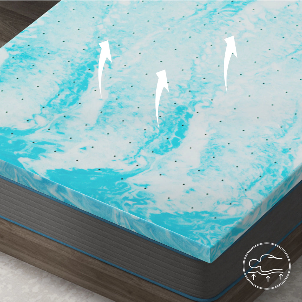 2 inch Cooling Gel Memory Foam Mattress Topper S515631