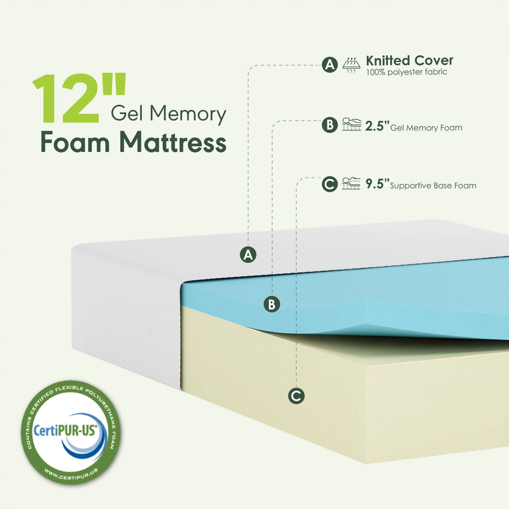 10 Inch Cooling Gel Memory Foam Mattress W74440