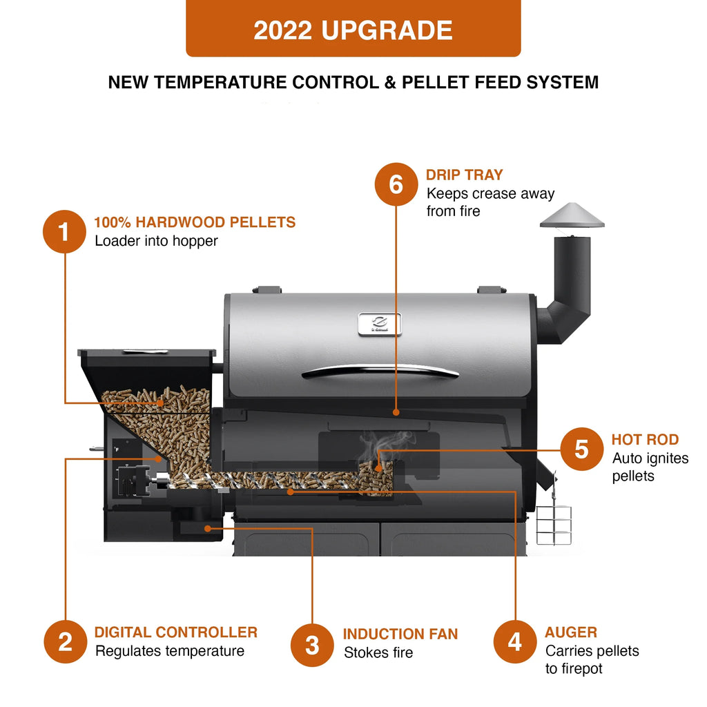 Wood Pellet Grill & Smoker 8-in-1 Black L2256